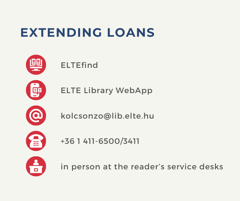 The picture lists the ways to extend the rentals: ELTEfind, ELTE Library WebApp, the address kolcsonzo@lib.elte.hu, the phone number +3614116500/3411, the reader’s service desks.